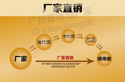 八马蓄电池PM24-12 12V24AH 滨州市工厂报价与技术咨询全解析