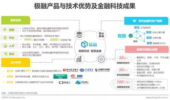技术赋能，风控护航 极融产品及技术优势获多持牌机构认可的背后逻辑
